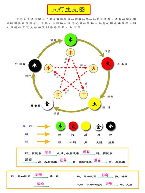 金色 五行|五行元素代表什么颜色，对应的方位颜色关系